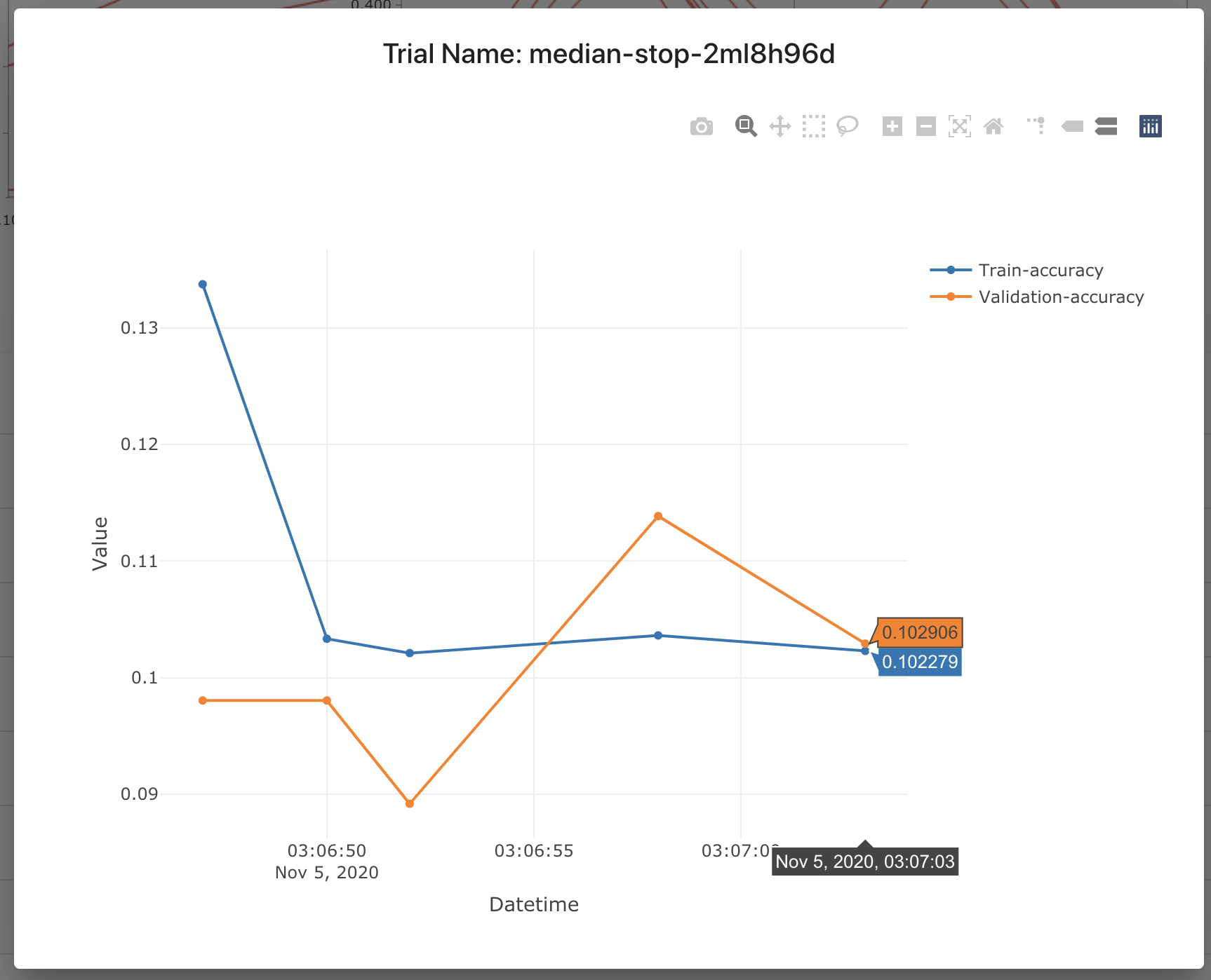 UI form to view trial info