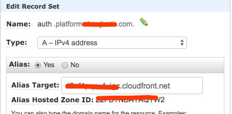 Route53 auth A Record